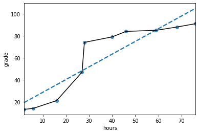 _images/03.01-descriptives_135_0.png