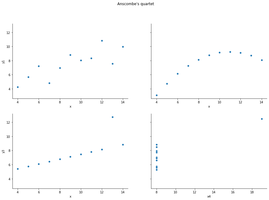 _images/03.01-descriptives_151_0.png