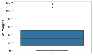 _images/03.02-drawing_graphs_30_1.png