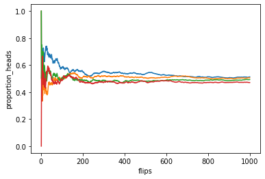 _images/04.02-probability_3_0.png