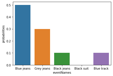 _images/04.02-probability_8_1.png