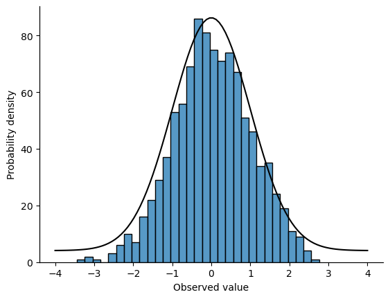 10. Introduction to Probability — Learning Statistics with Python